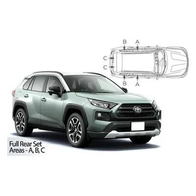 Häikäisysuojasarja Toyota Rav4, ovinen (2019➟), Car Shades